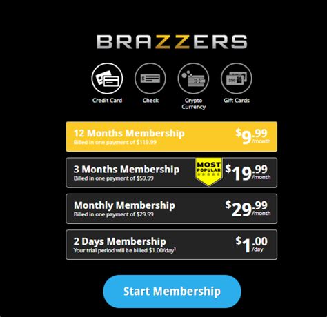 brazzers sex com|brazzers Search